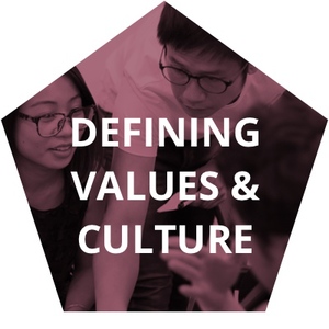 3values.jpg